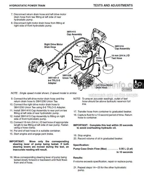 john deere 270 skid steer park brake solenoid|TROUBLESHOOTING JOHN DEERE 270 SKID STEER .